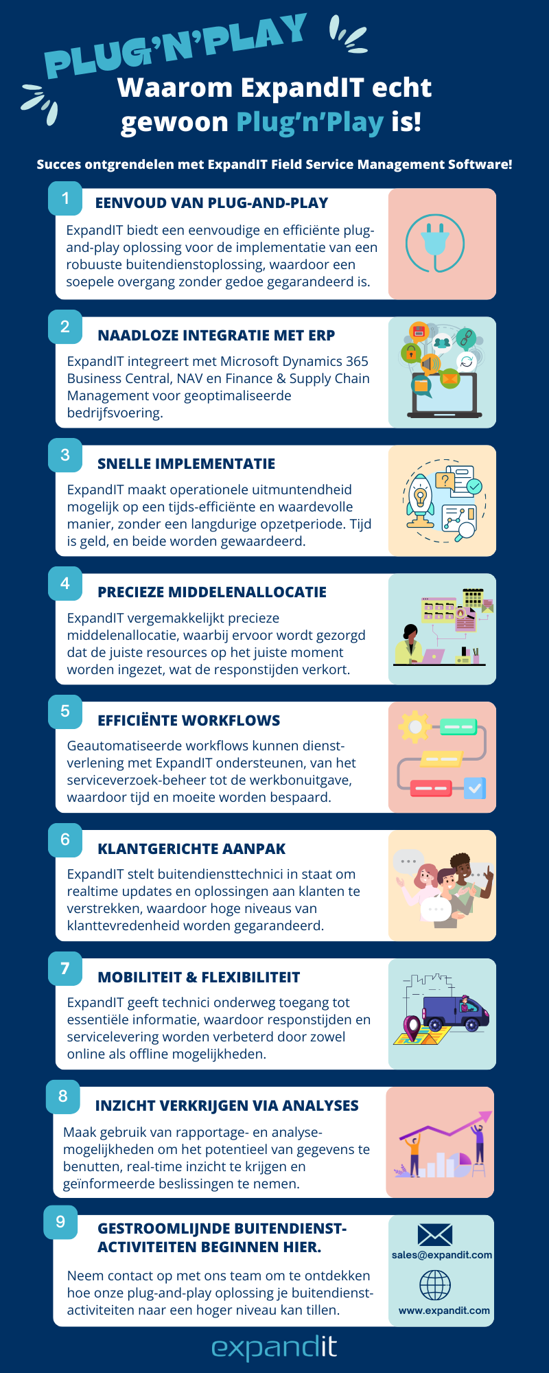 Plug and play infographic